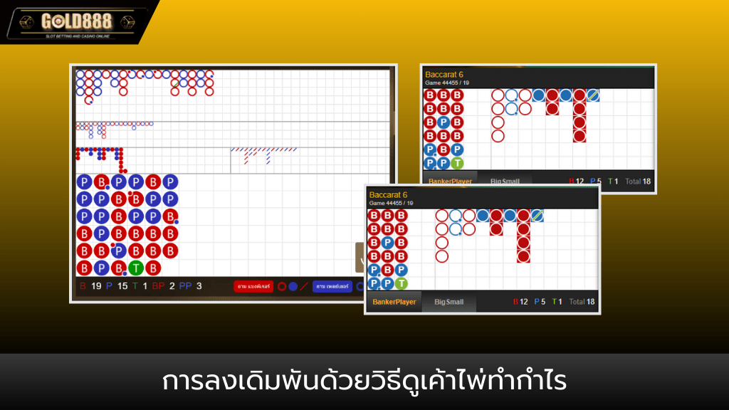 Gold888-ปกบทความ2