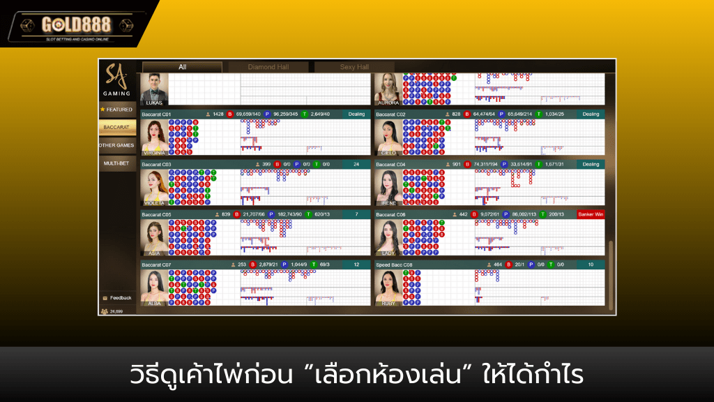 Gold888-บาคาร่าออนไลน์